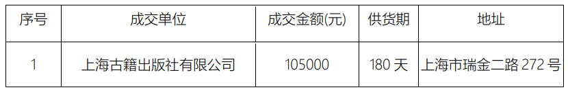 e15bd500d2ed42cbb857b4d755250cdf.png e15bd500d2ed42cbb857b4d755250cdf.png