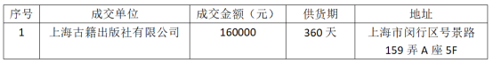 616d8351a9cf4275b69ad6dd9406dfa6.png 616d8351a9cf4275b69ad6dd9406dfa6.png